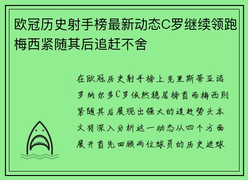 欧冠历史射手榜最新动态C罗继续领跑梅西紧随其后追赶不舍